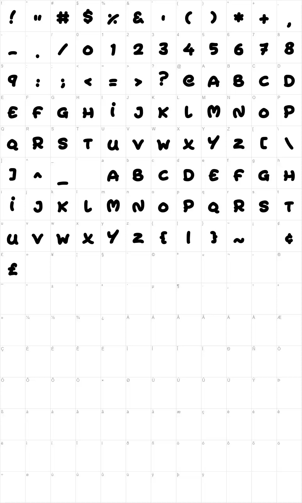 Extra Fruityfont character map