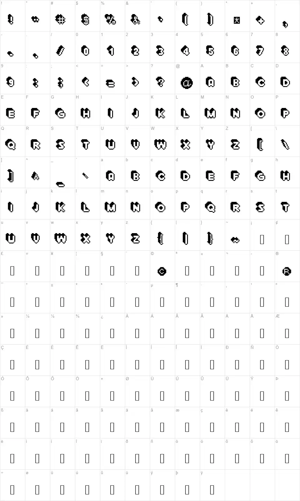 Extrudefont character map