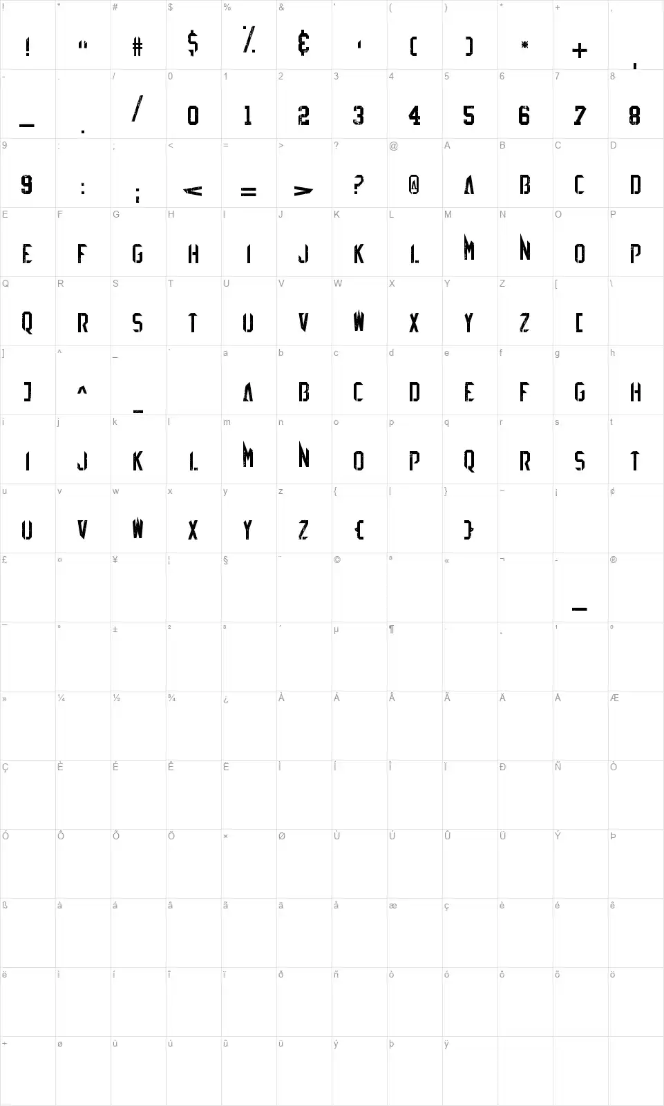 EZ Sharpzfont character map
