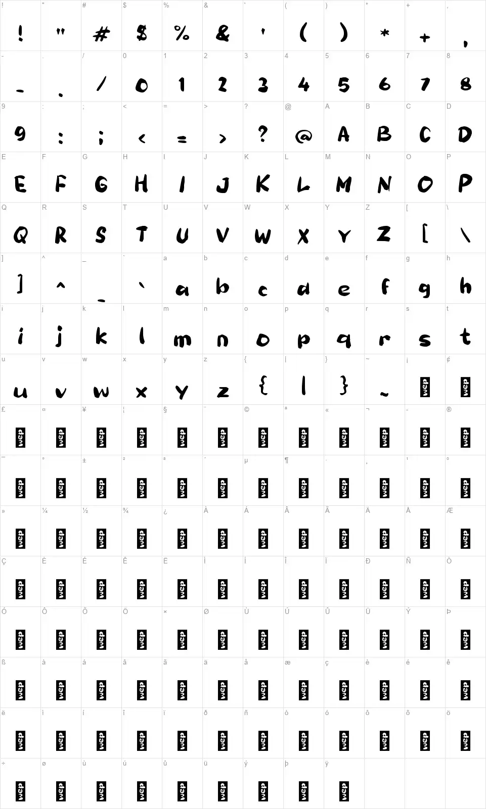 f Farsofont character map
