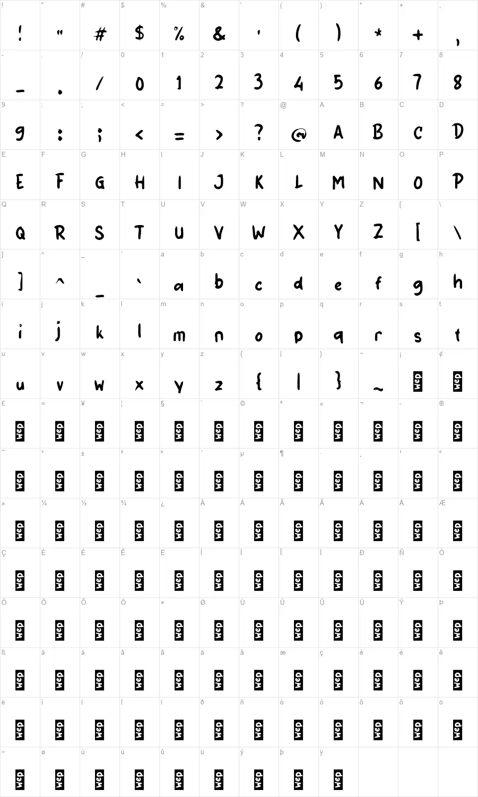 f Figuranfont character map