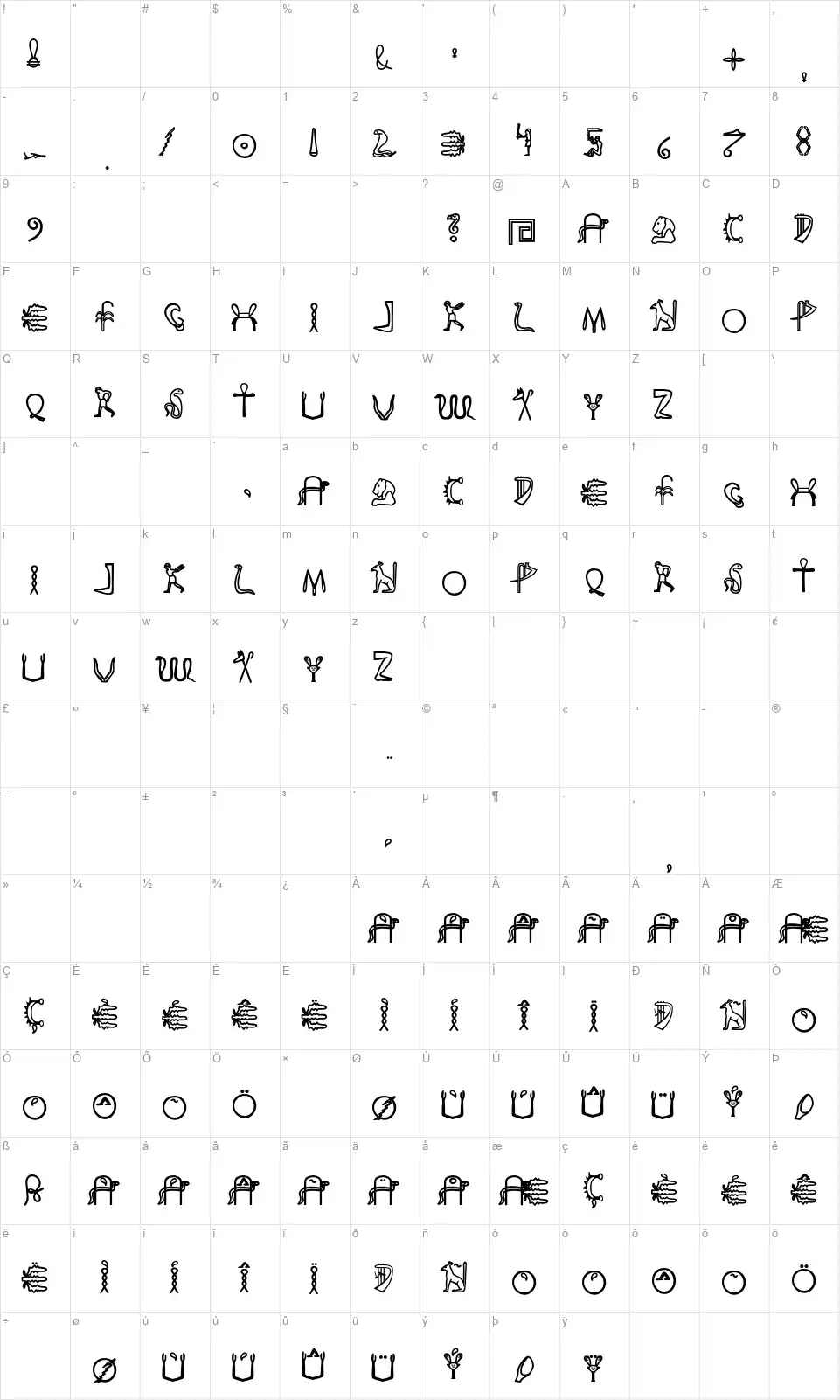 Fake Hieroglyphsfont character map