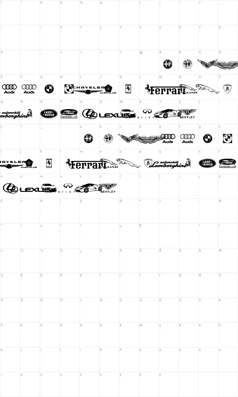 Famous Car 1font character map