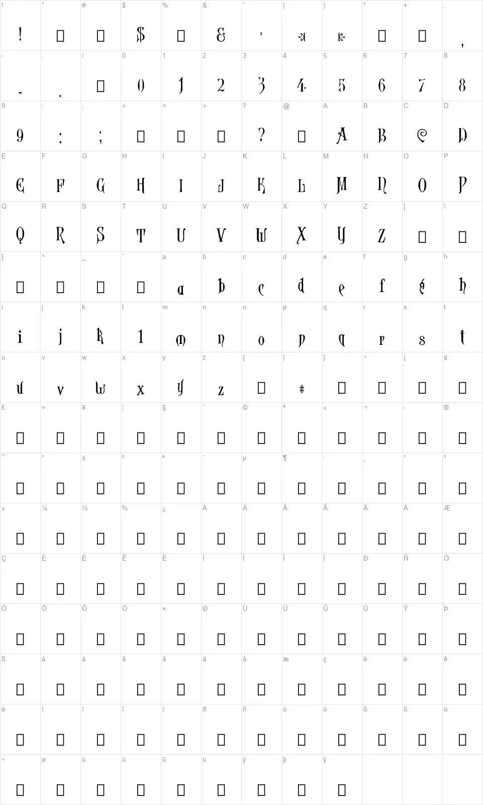 Fanchon of 19,997font character map