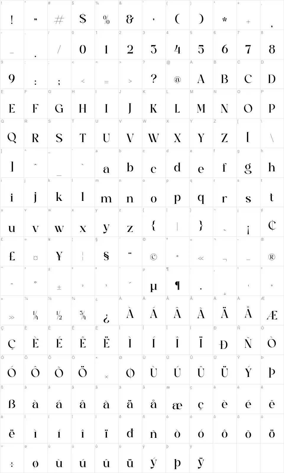 Fantasikfont character map