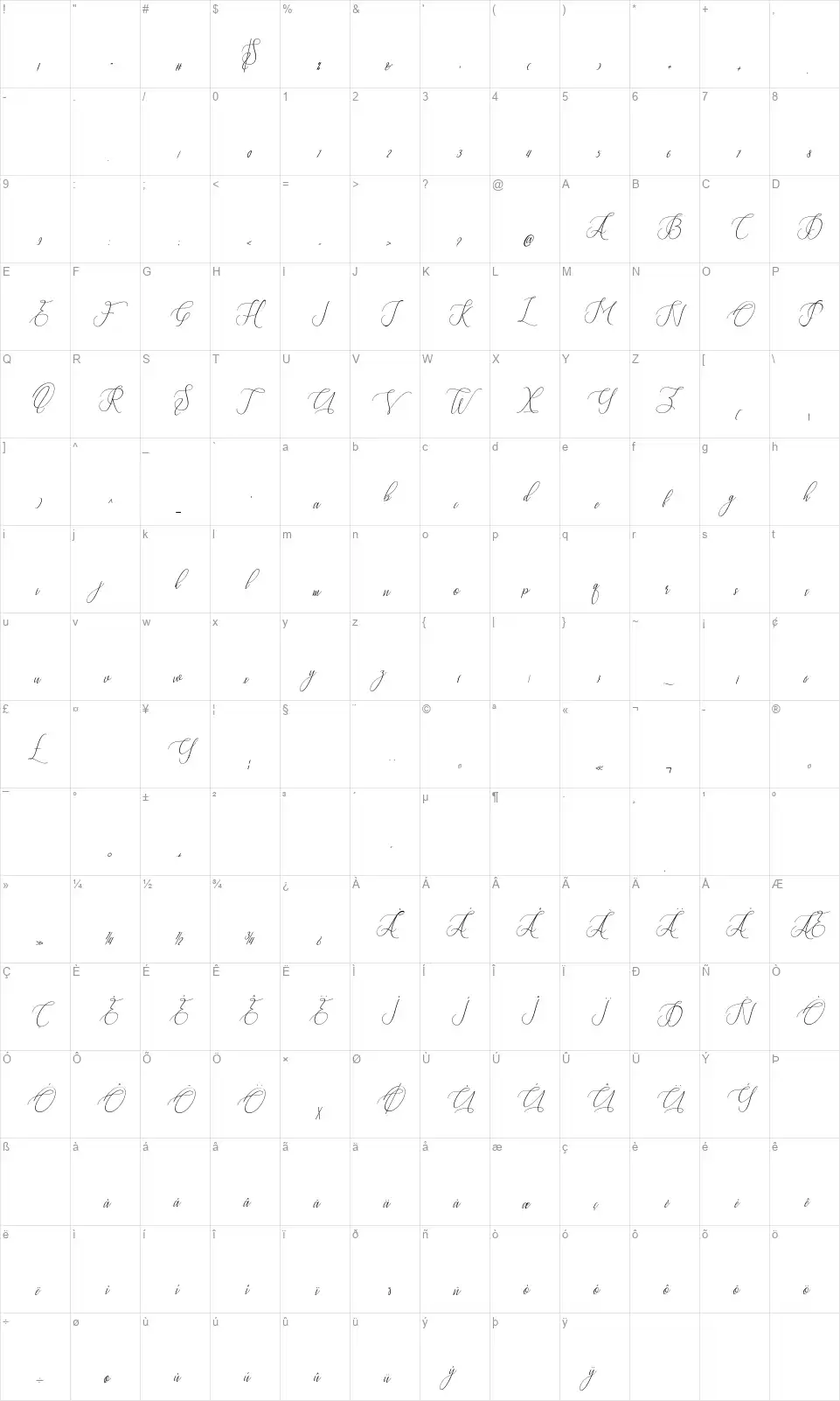 Fantasticfont character map