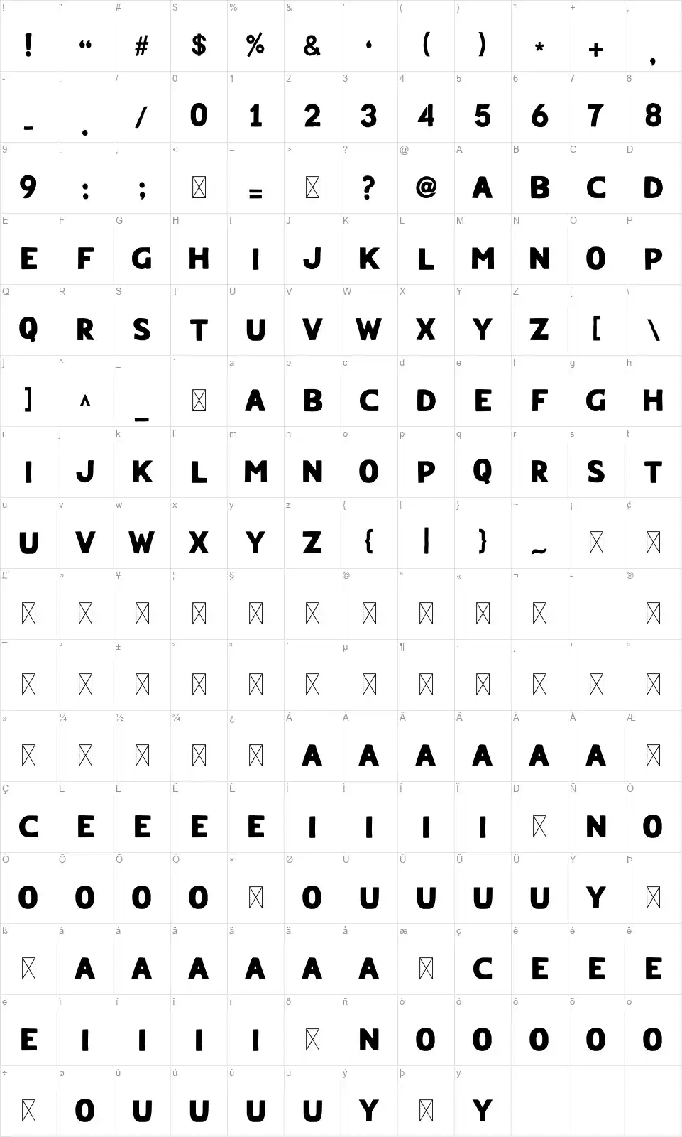 Fantonyfont character map