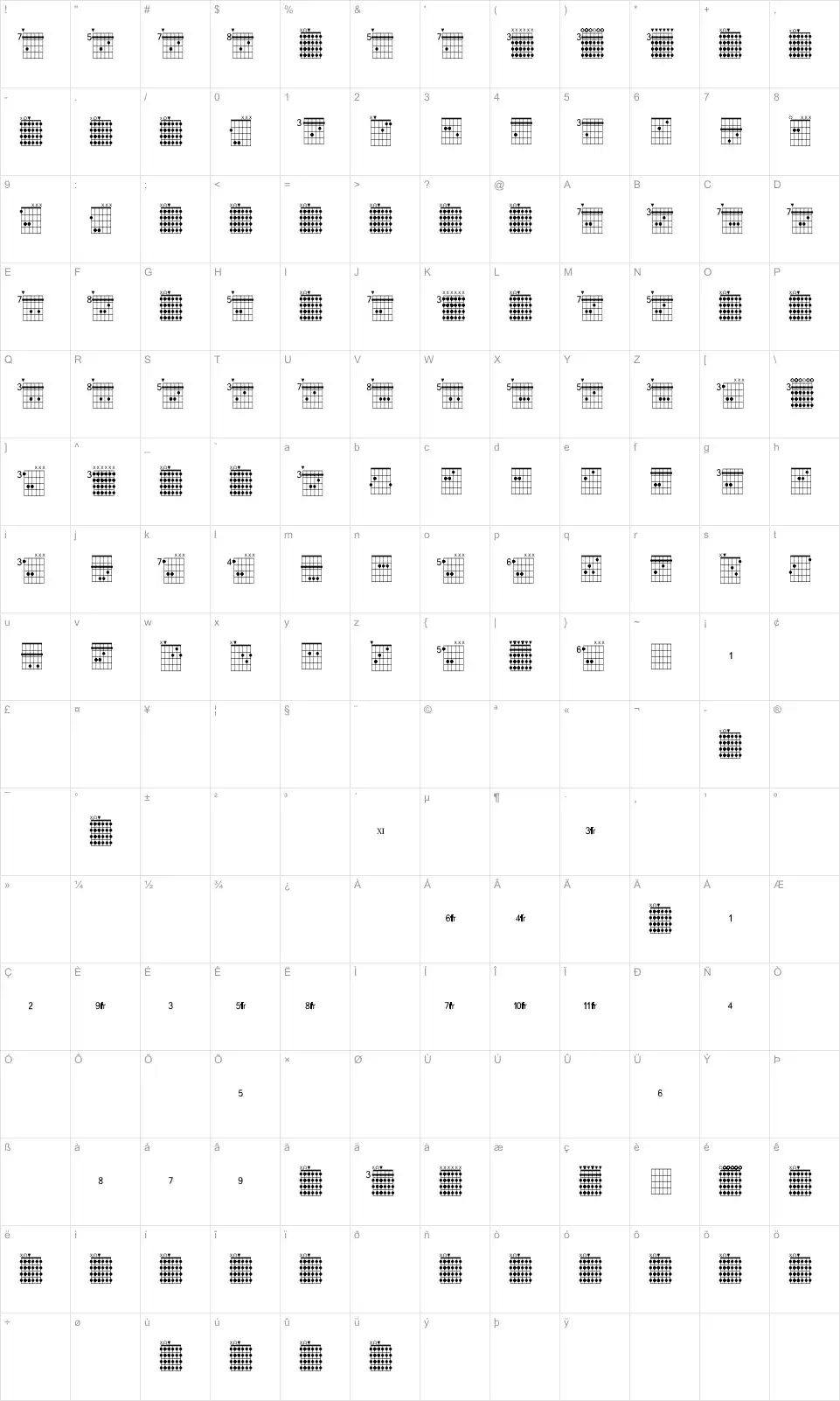 FarHatfont character map