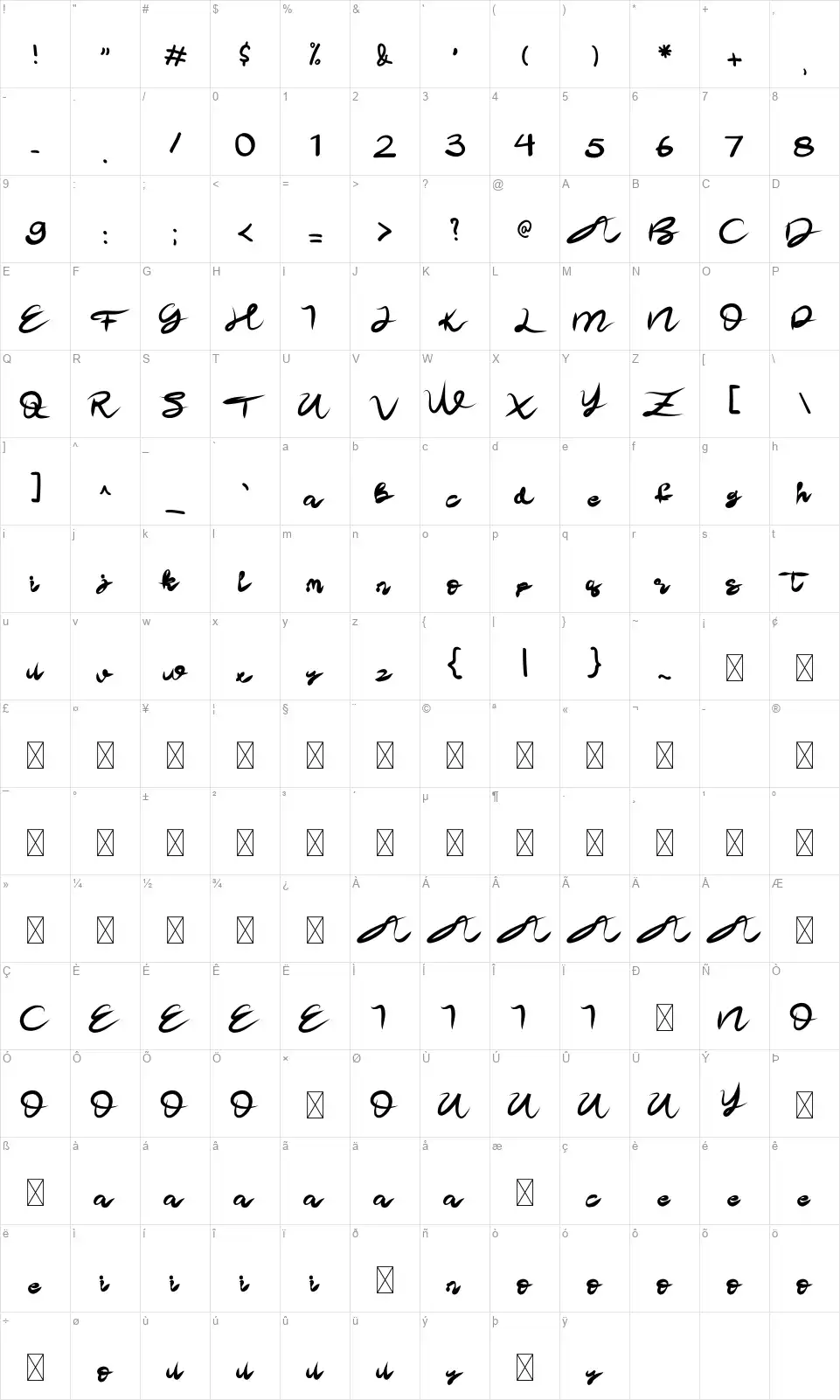 Farisha Shootersfont character map