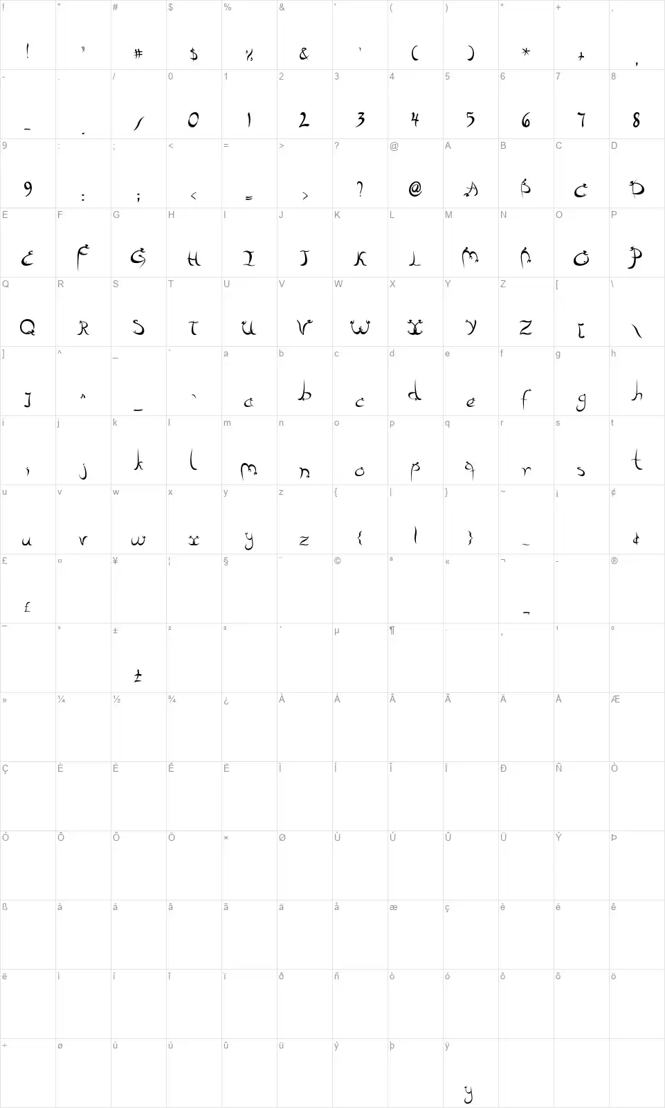 Farsi Inspiredfont character map