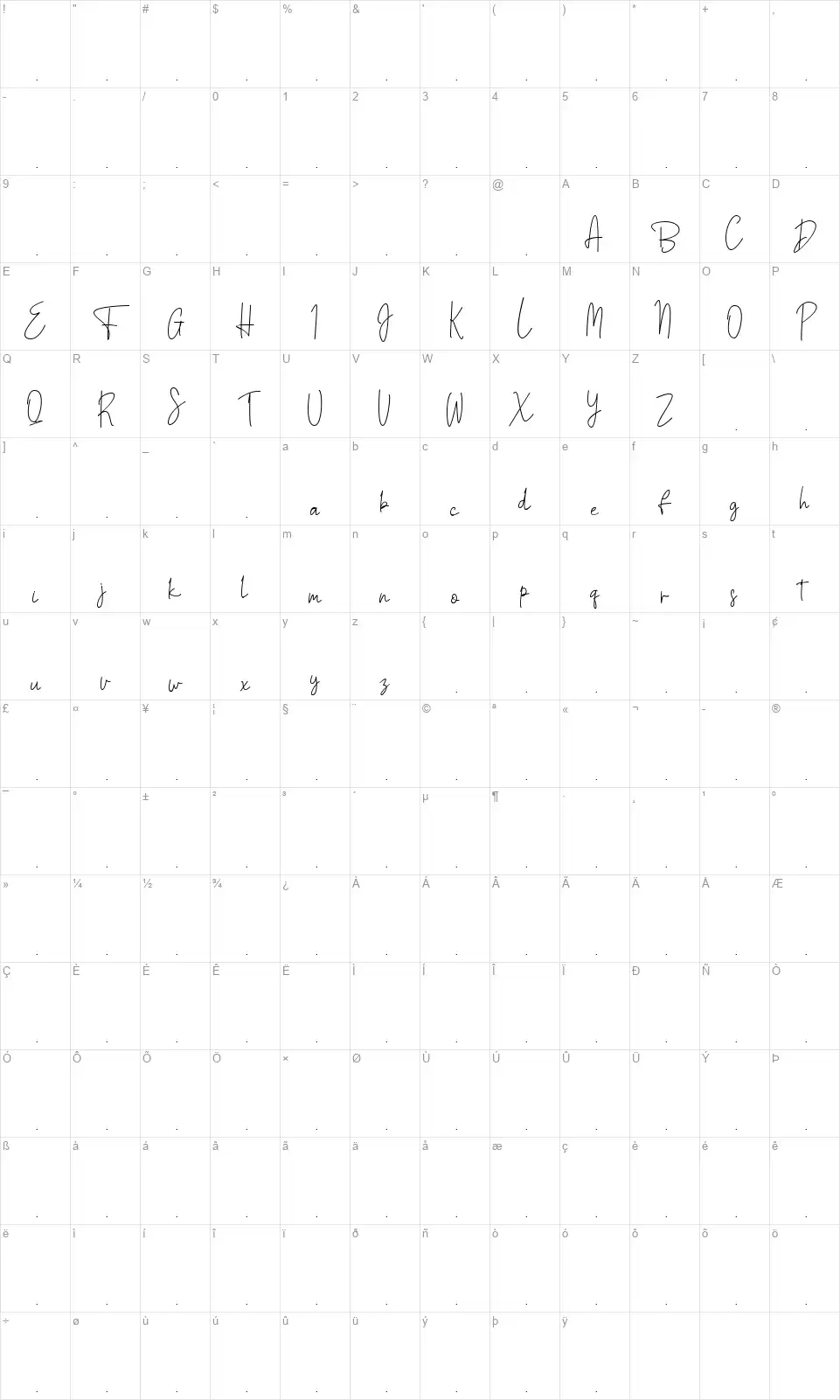 Fastomyfont character map