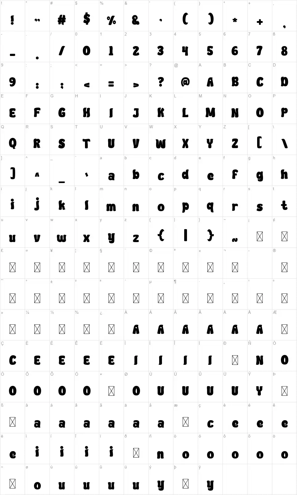 Fat Fishfont character map