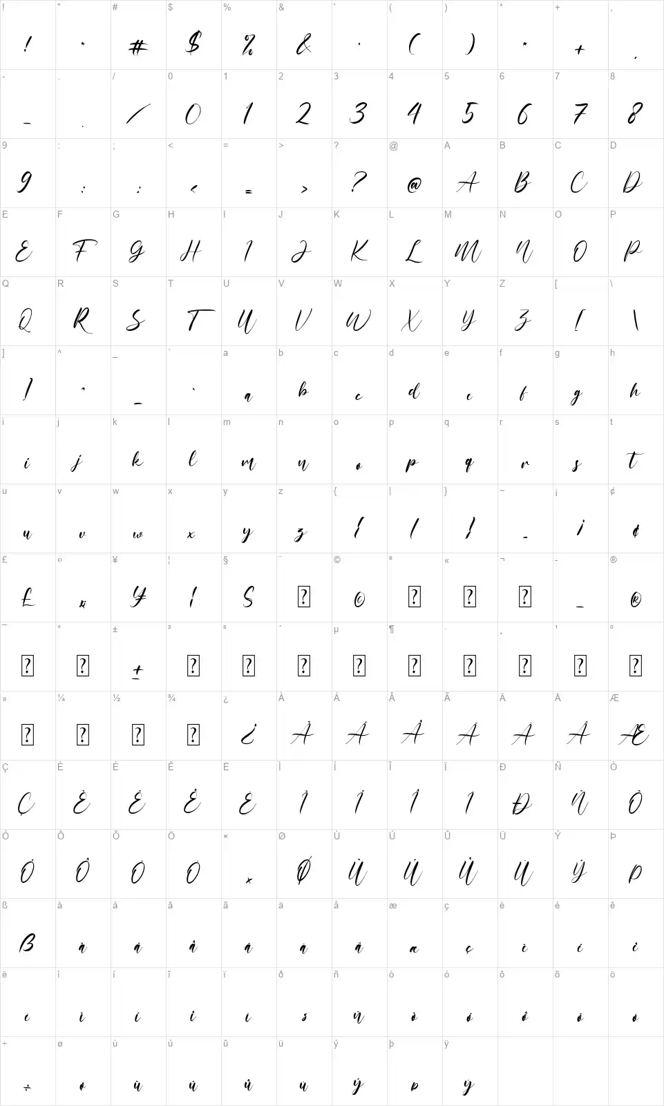 Fattemahfont character map