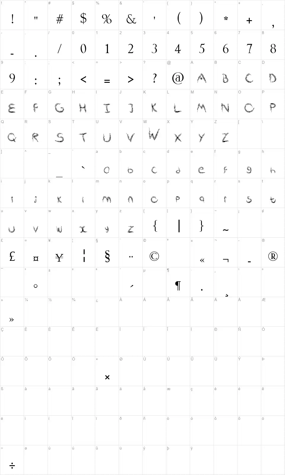 Faviconfont character map