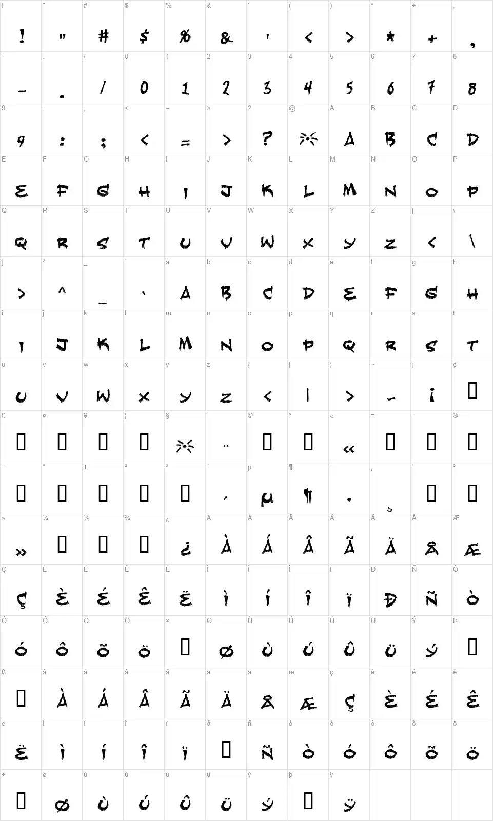 Fearlessfont character map