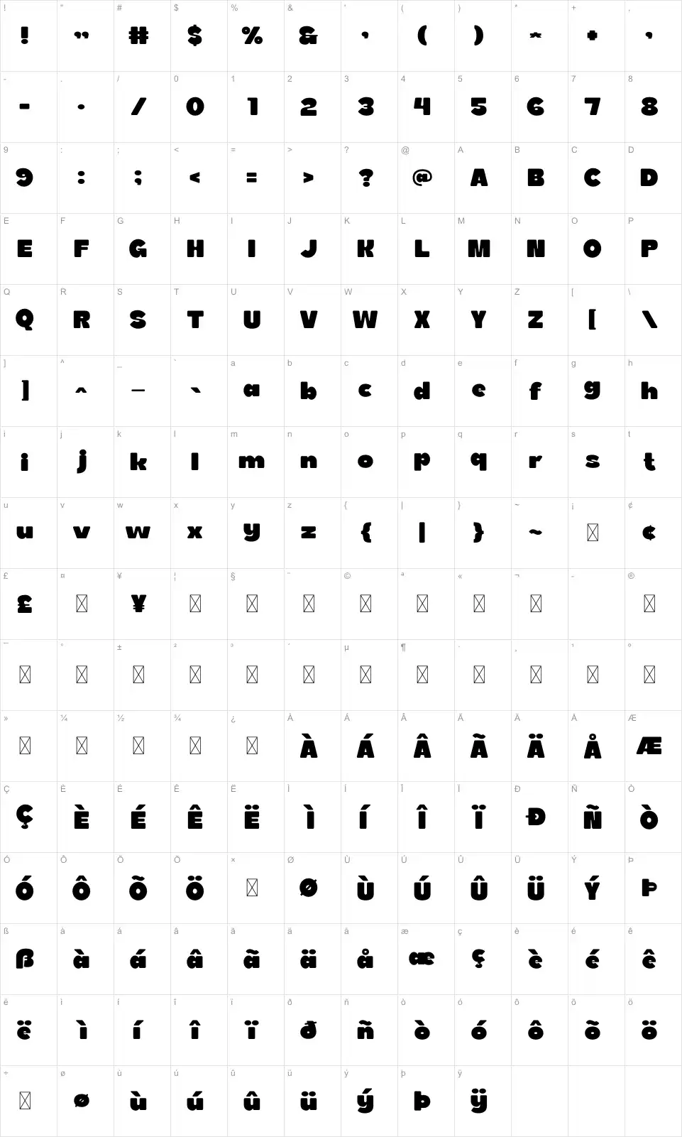 Feinfont character map