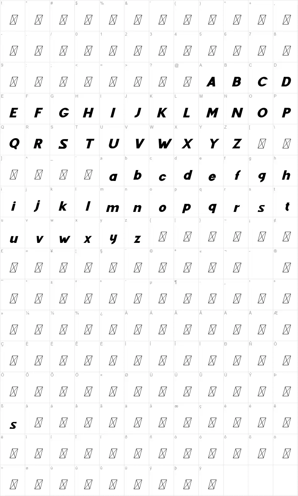 Fenordfont character map