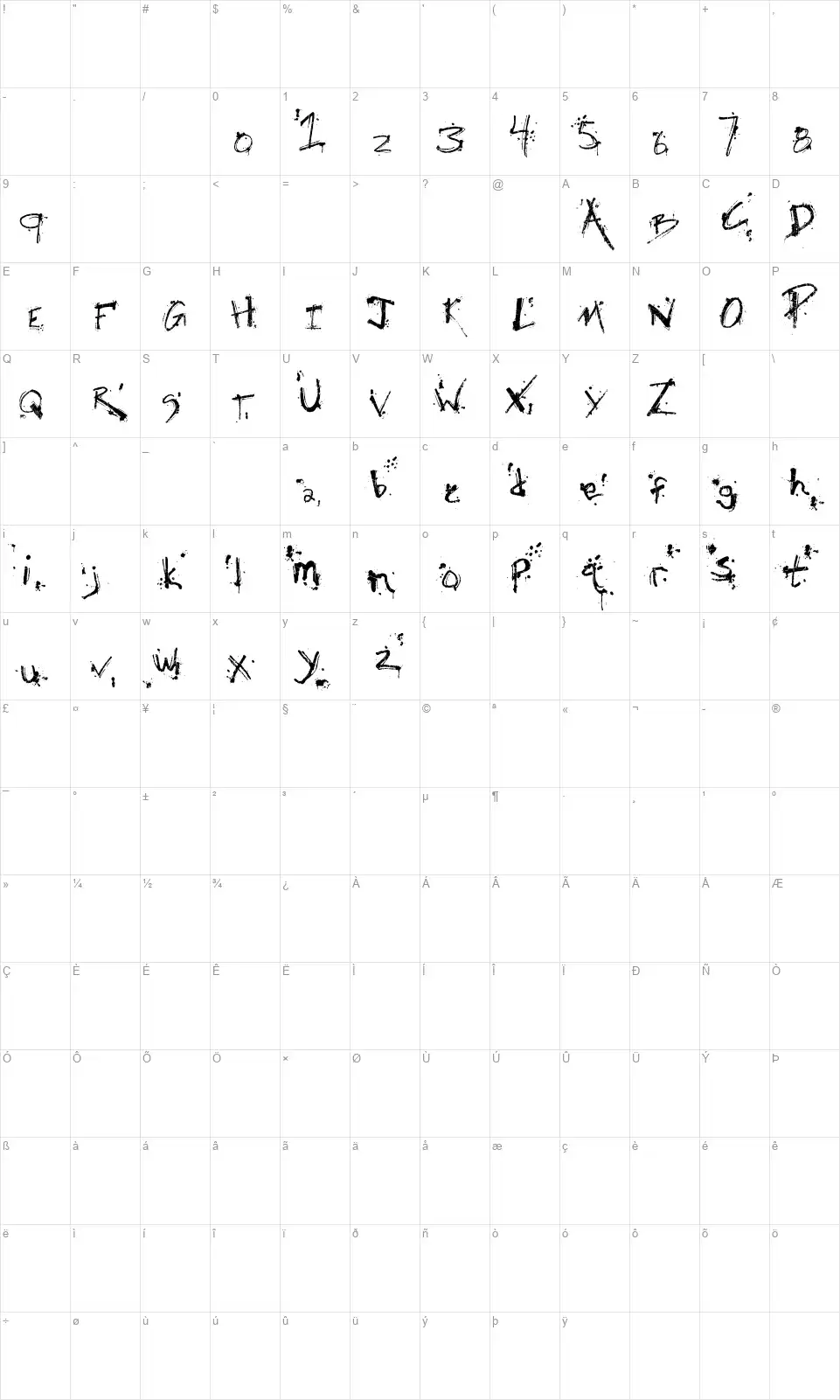 Fh Obscenefont character map