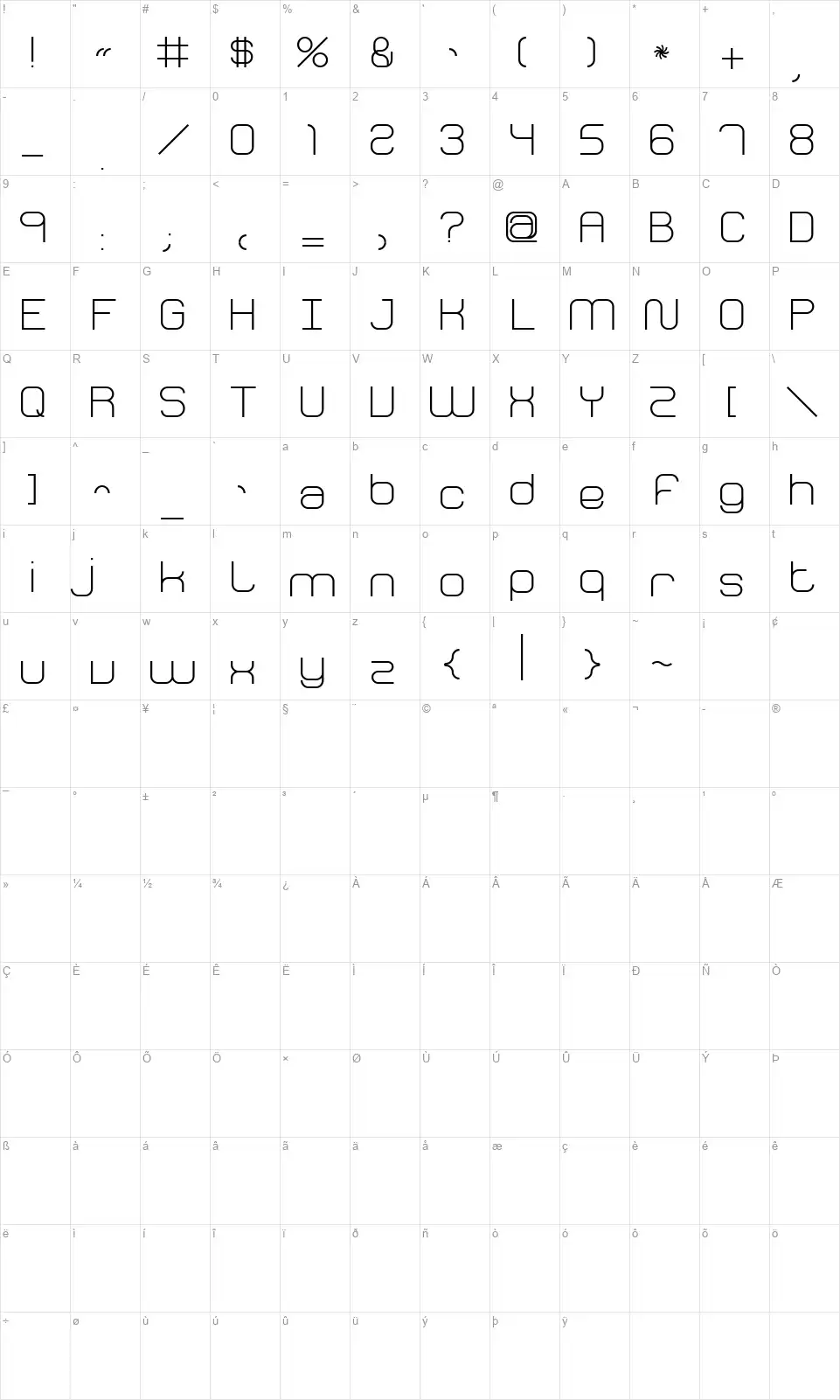 Fh Perceptionfont character map