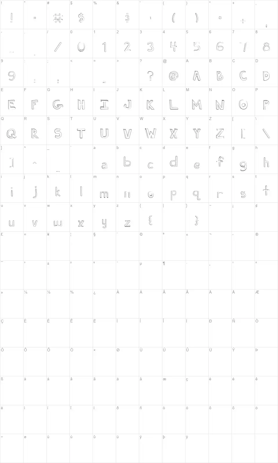 Fh Uglyfont character map