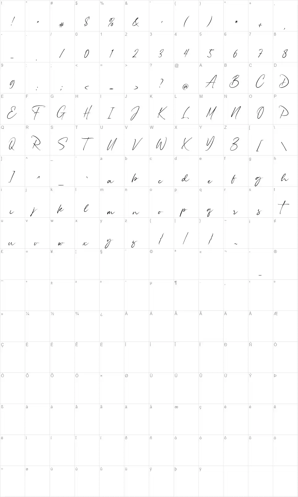 Fife Galleryfont character map