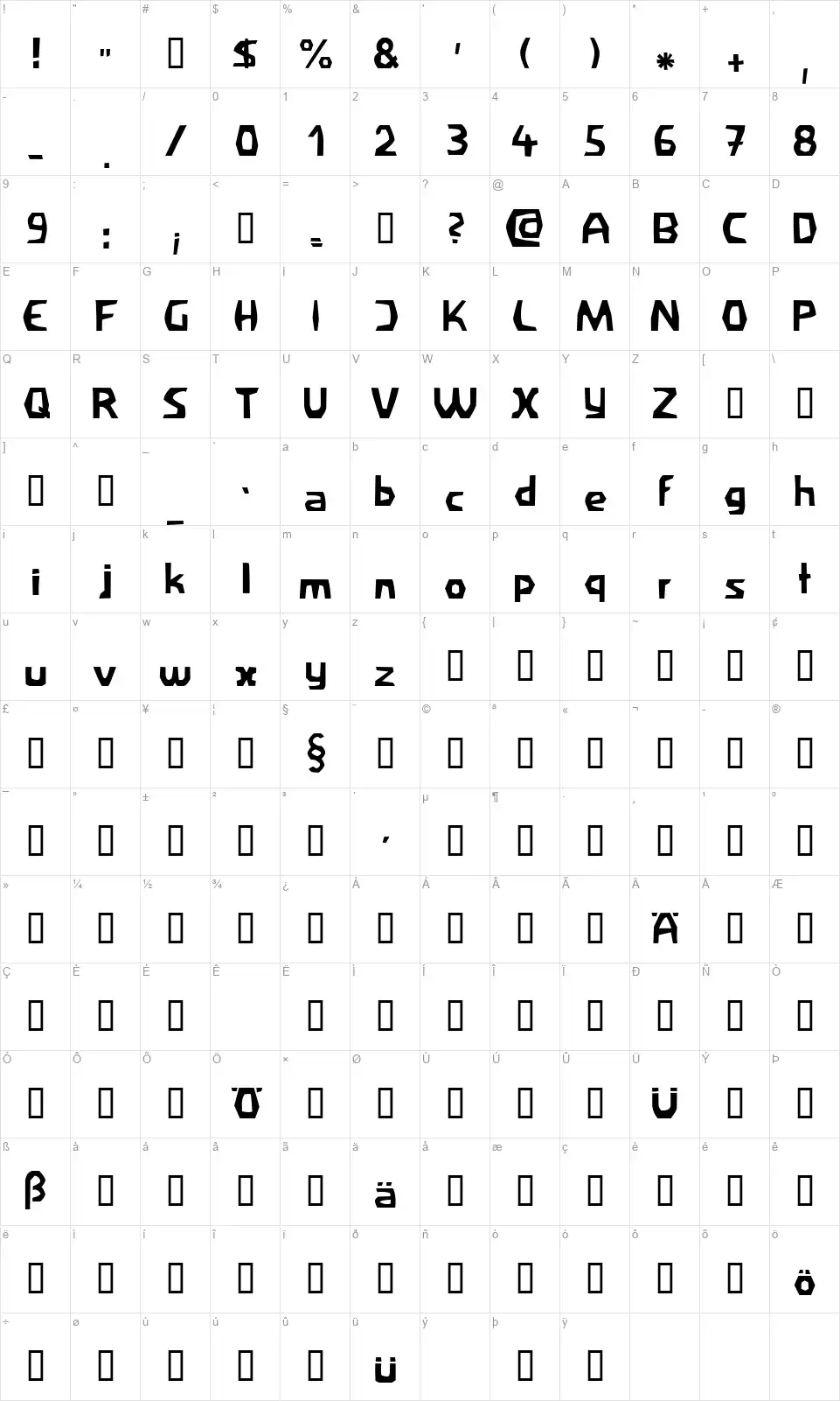 Filiratorfont character map