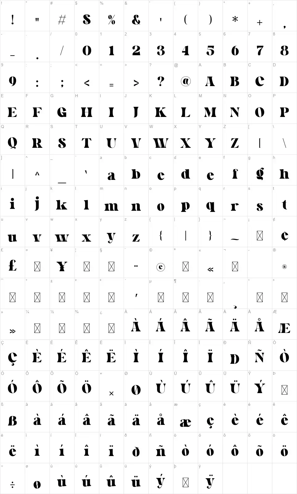Fimlenfont character map