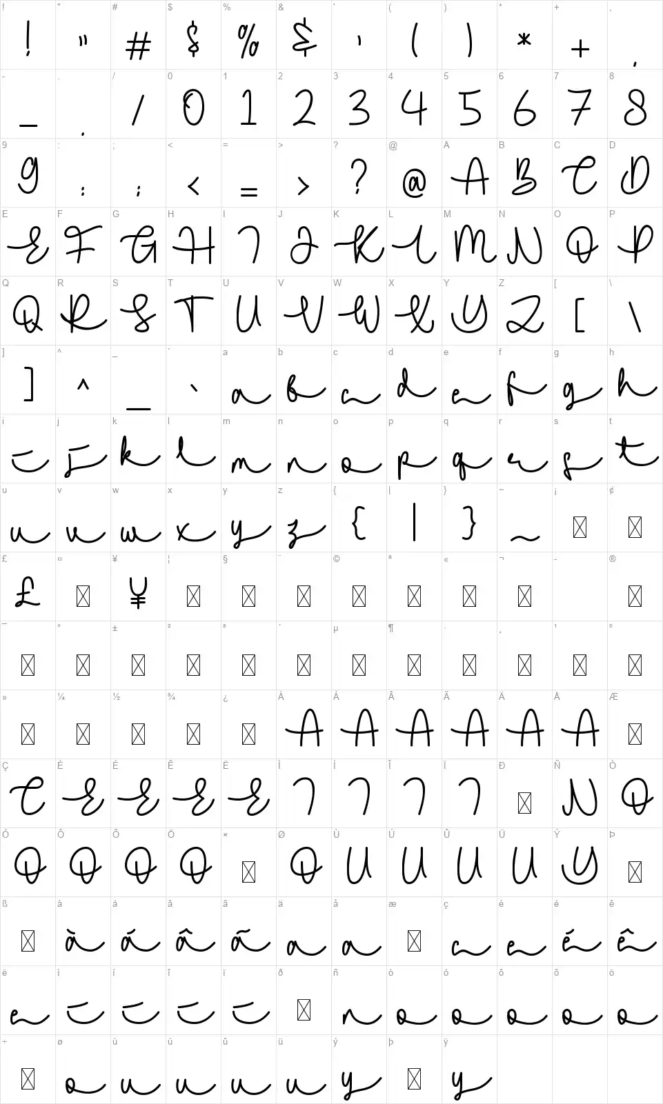 Fiselyafont character map