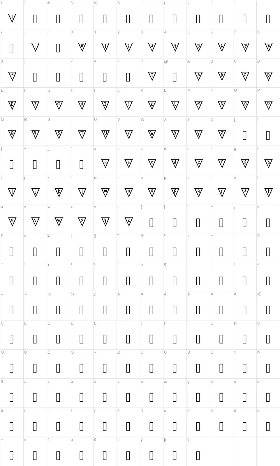 Flagsfont character map