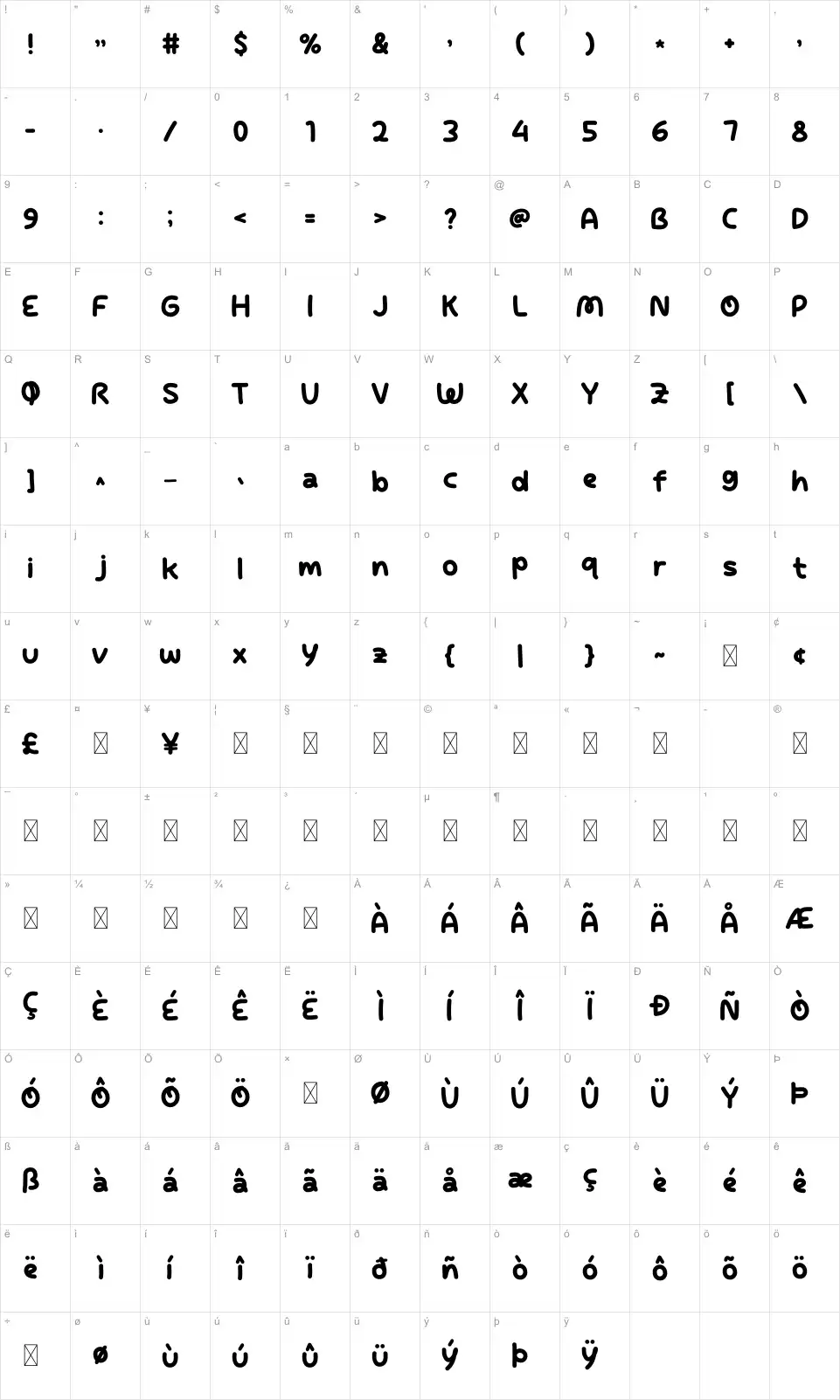 Flexica Карта Flexicafont character map