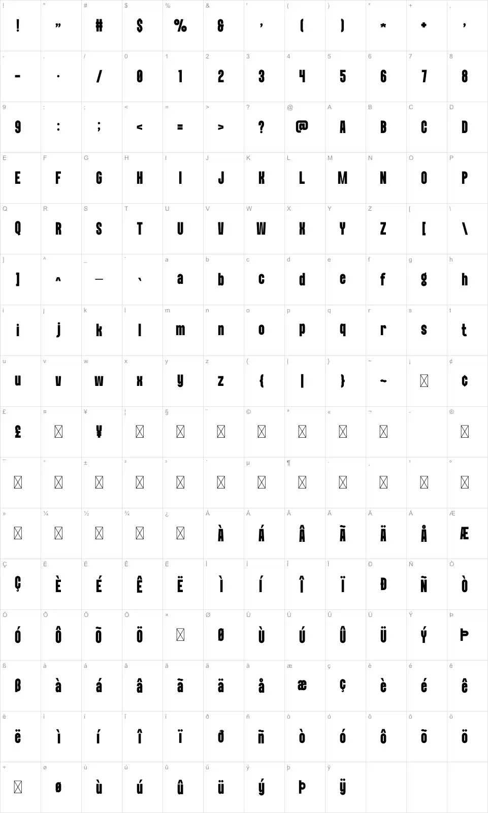 Floatfont character map