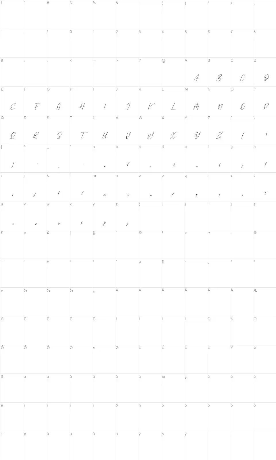 Florentrosesfont character map