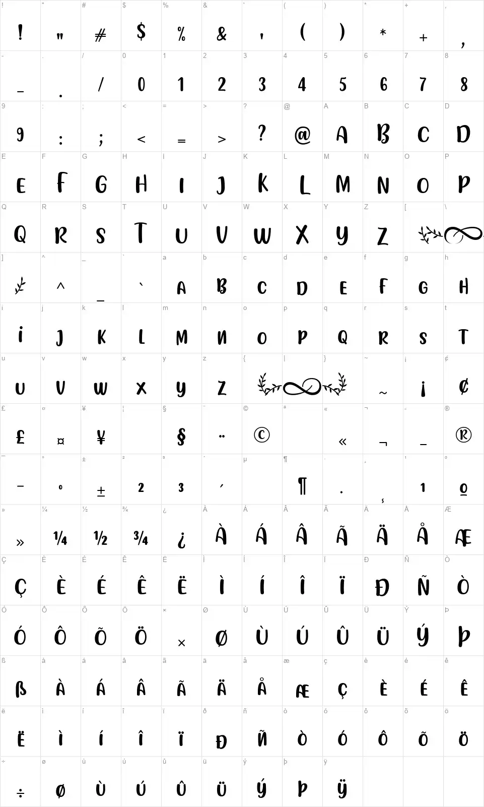 Flottafont character map