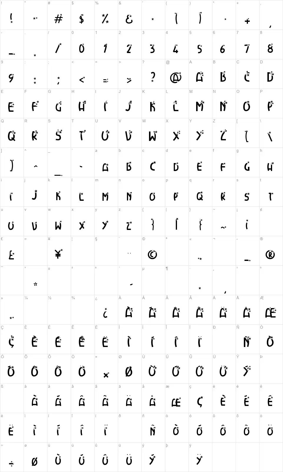 Flower Explosionfont character map