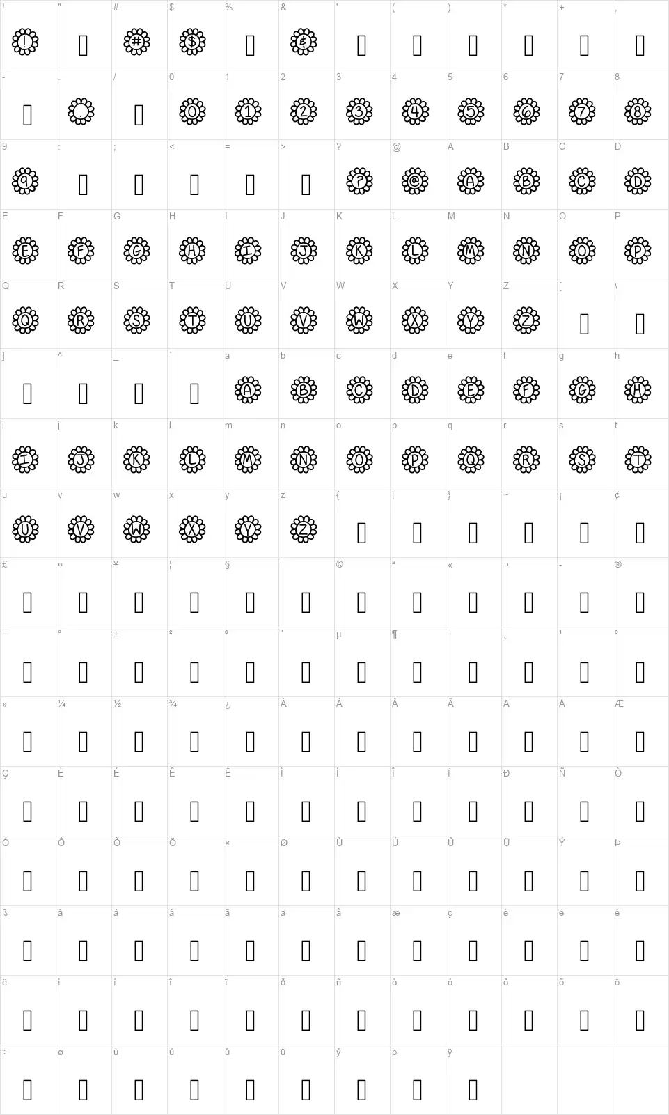Flower Powerfont character map