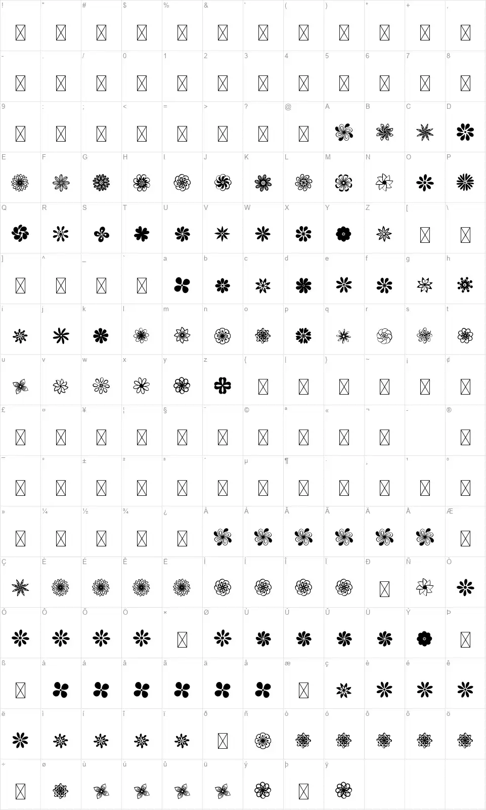 Floweryfont character map