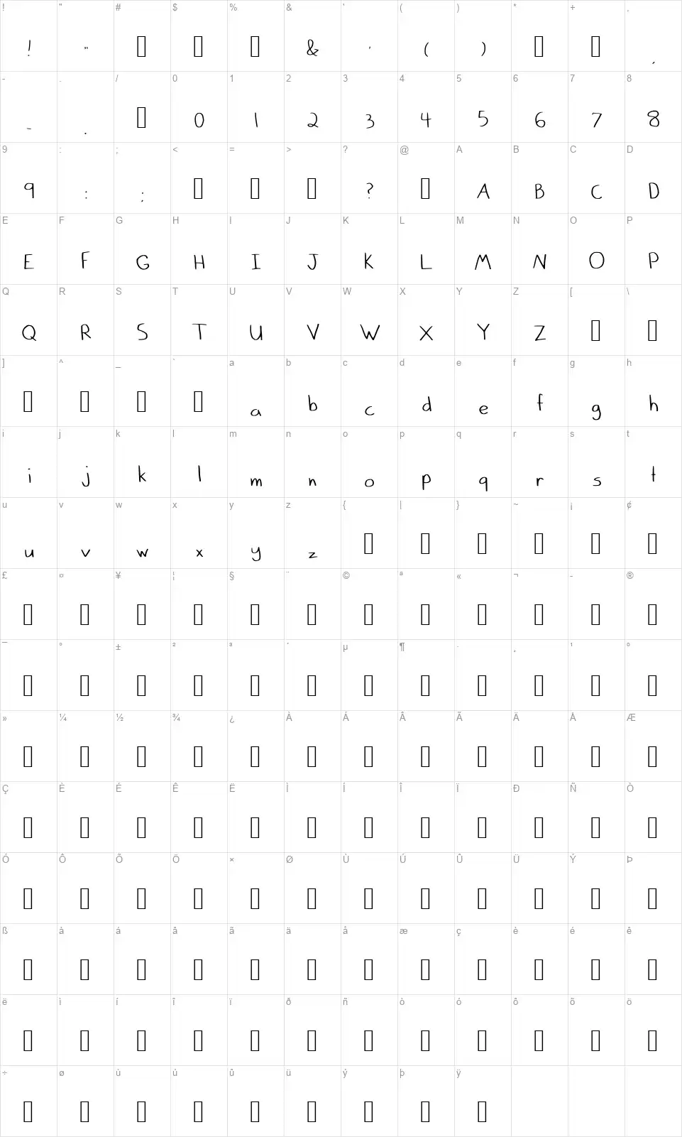 Flunkiefont character map