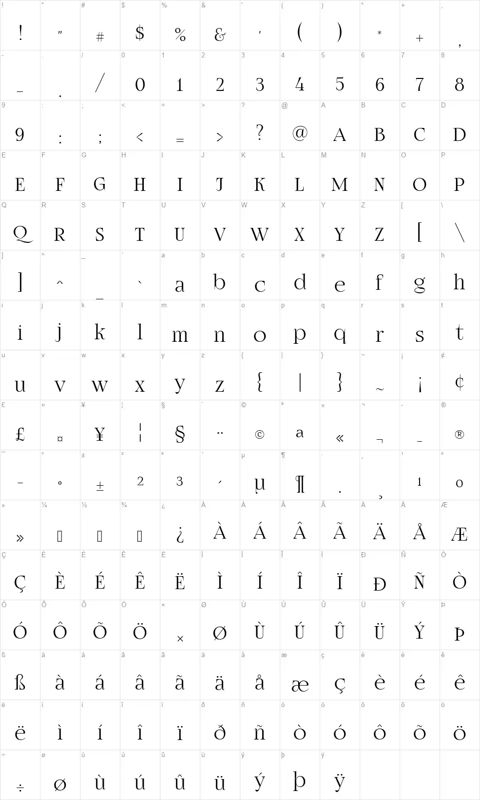 Fogtwo No5font character map