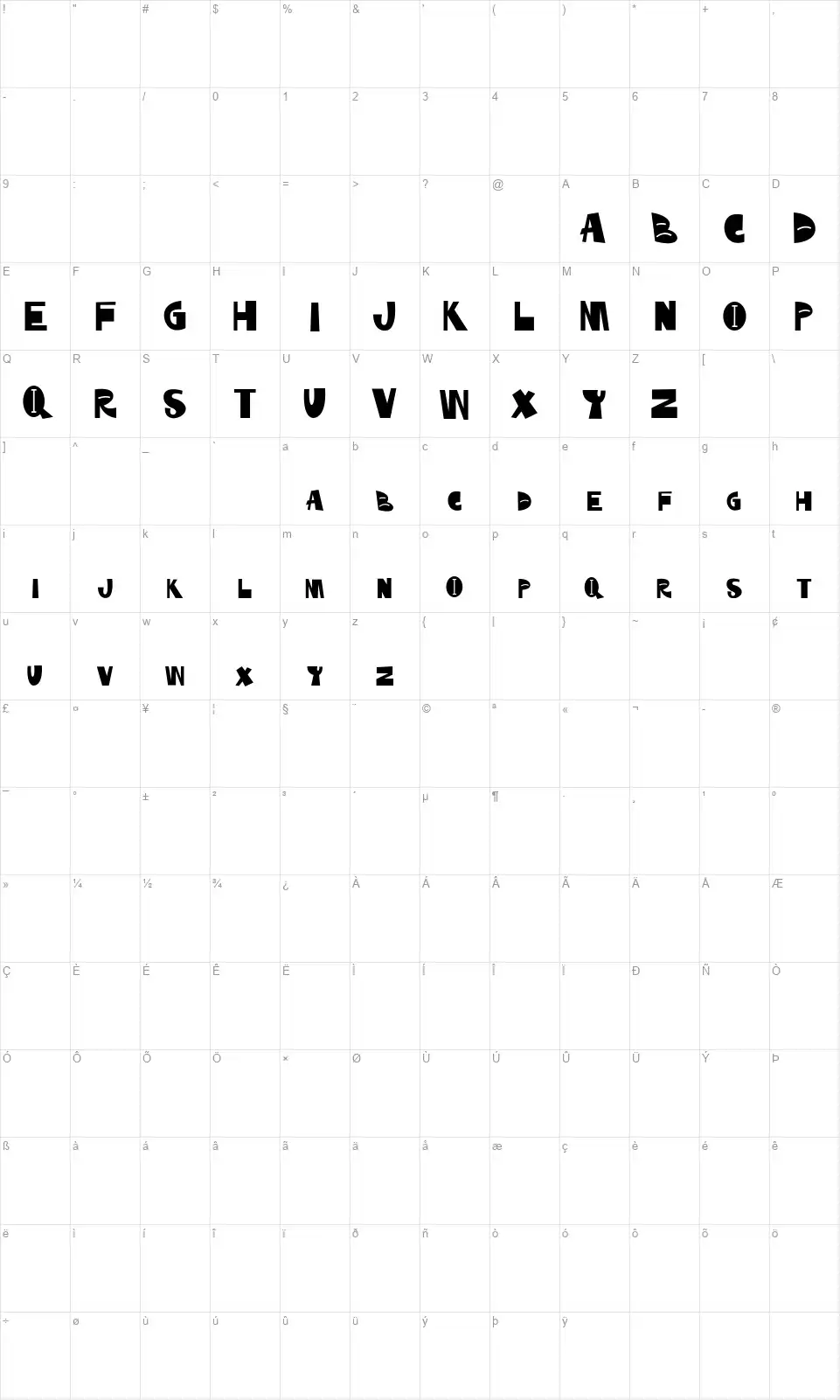Fonkeyfont character map