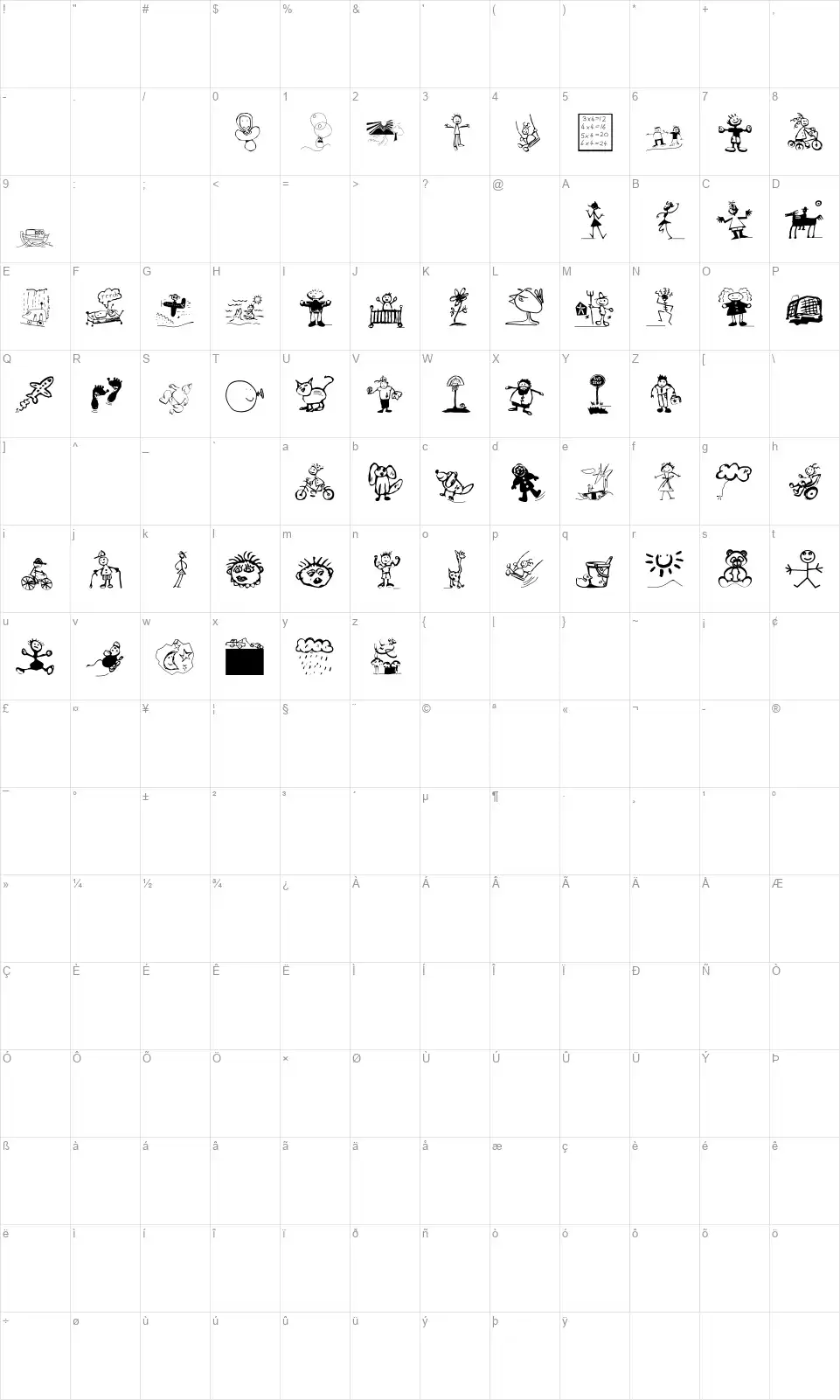 For Kidsfont character map
