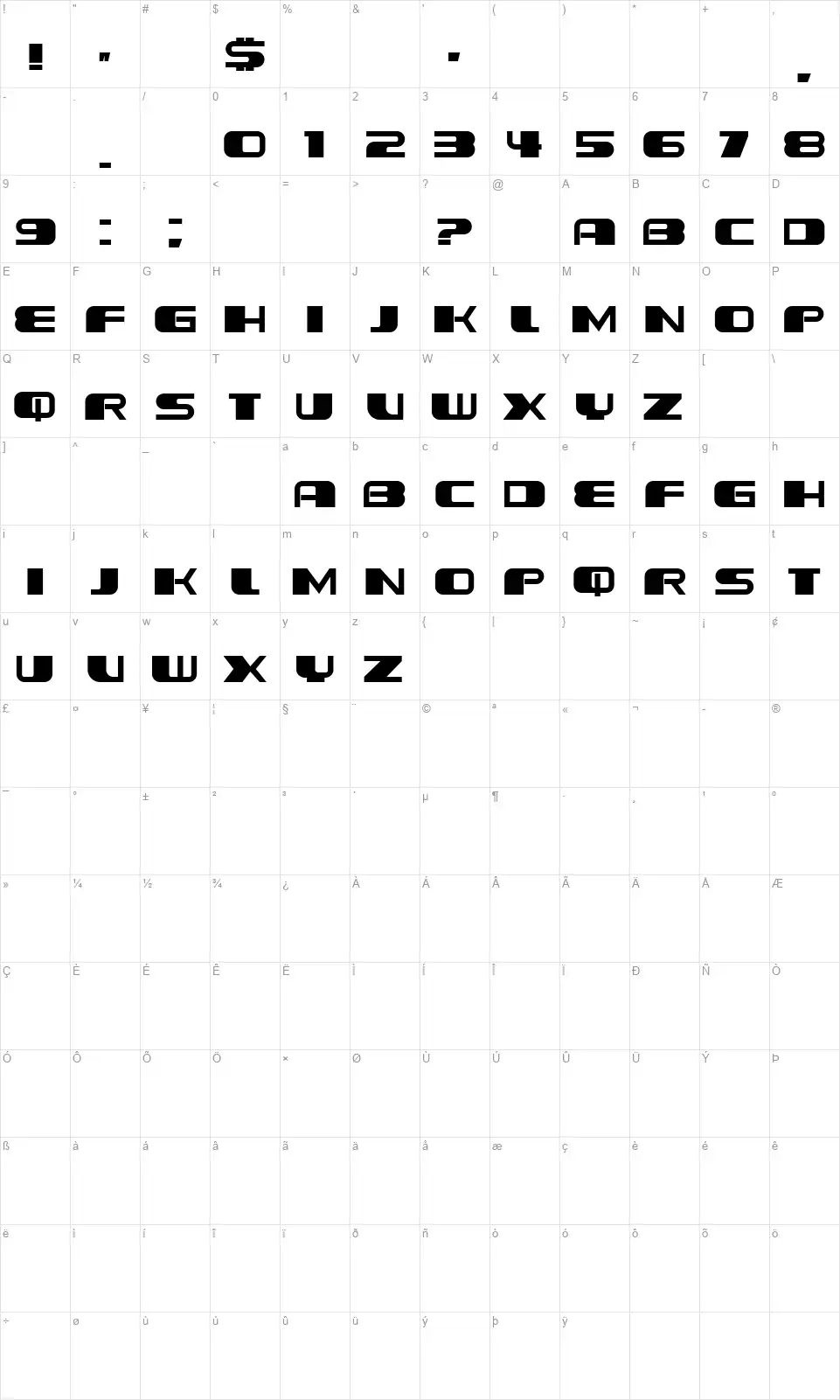 Foreheadfont character map