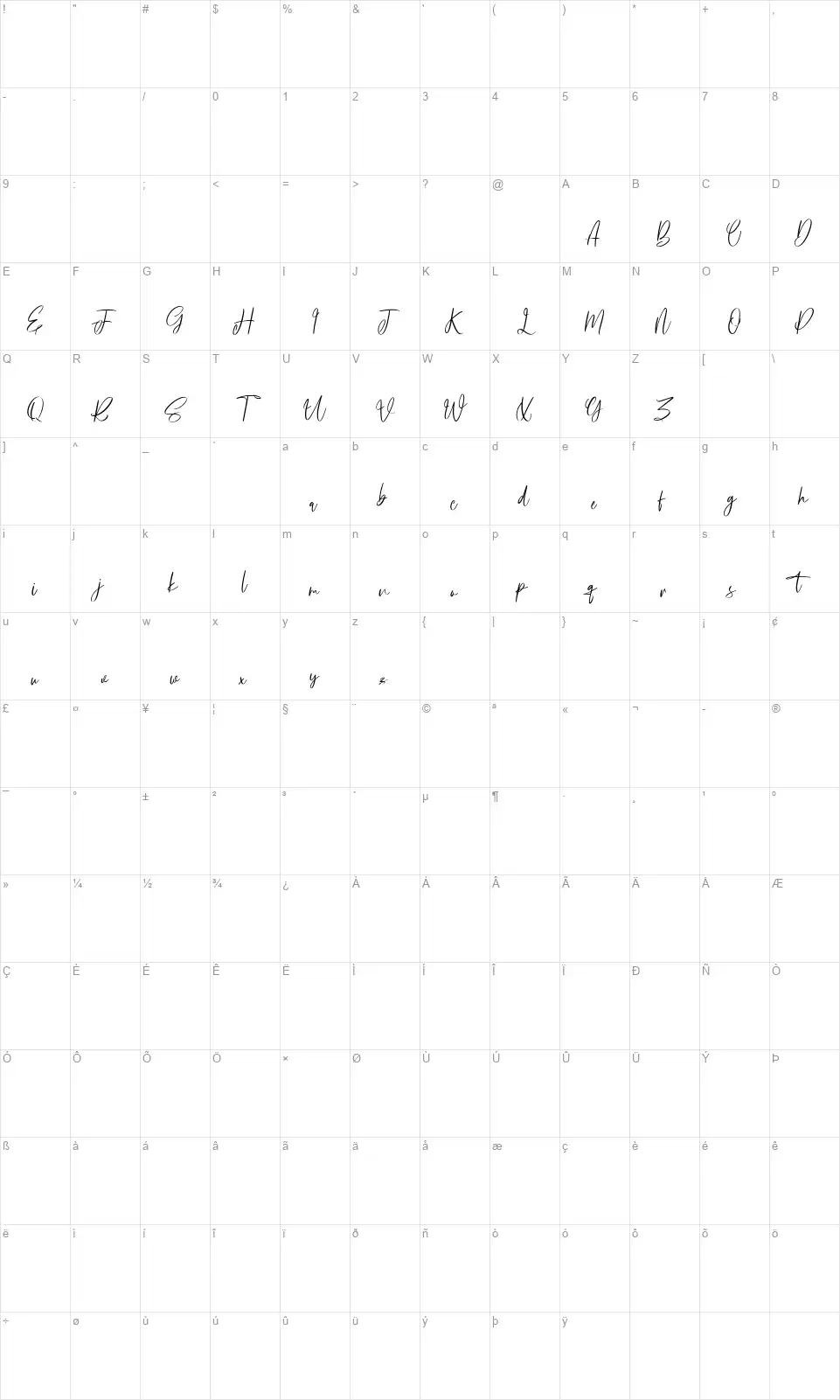 Fortunelimesfont character map
