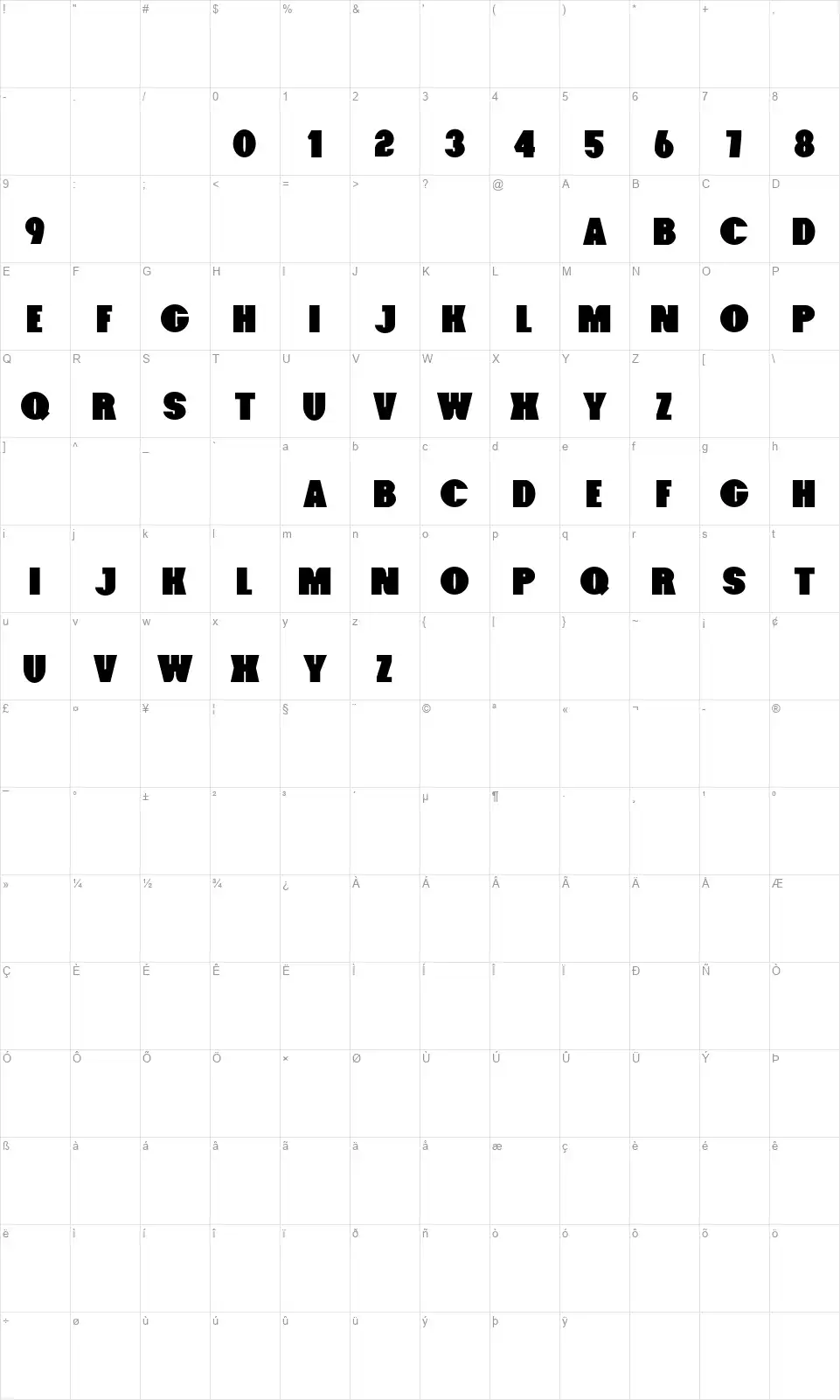 Foxxyfont character map