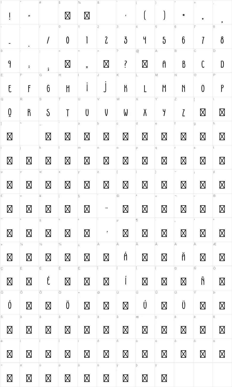 Foxyfont character map