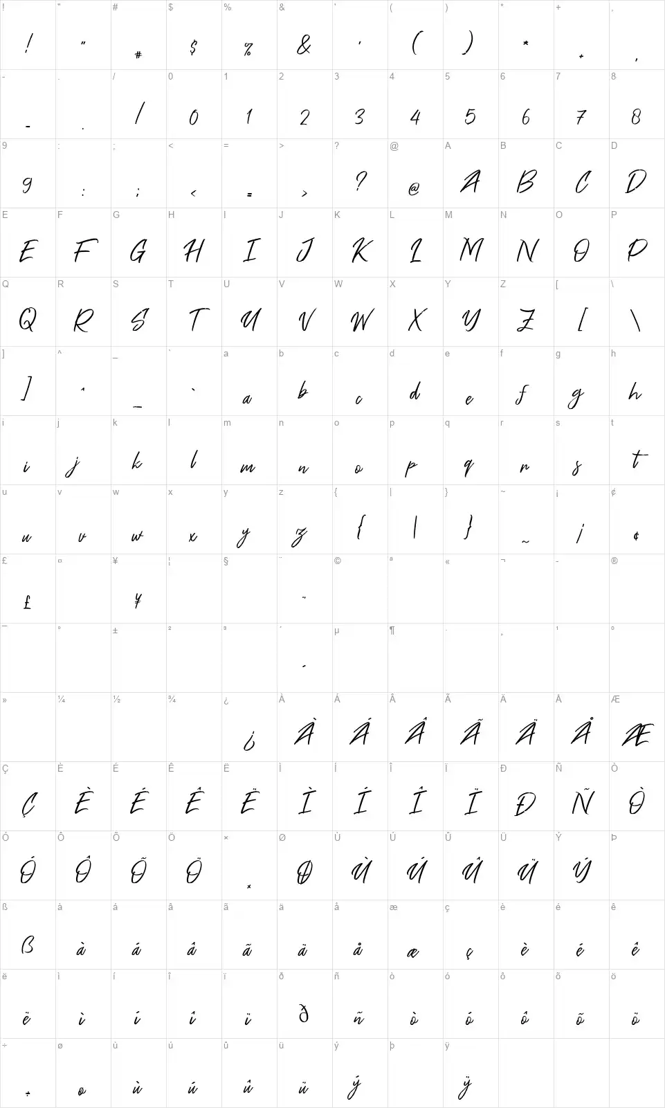 Free Penfont character map
