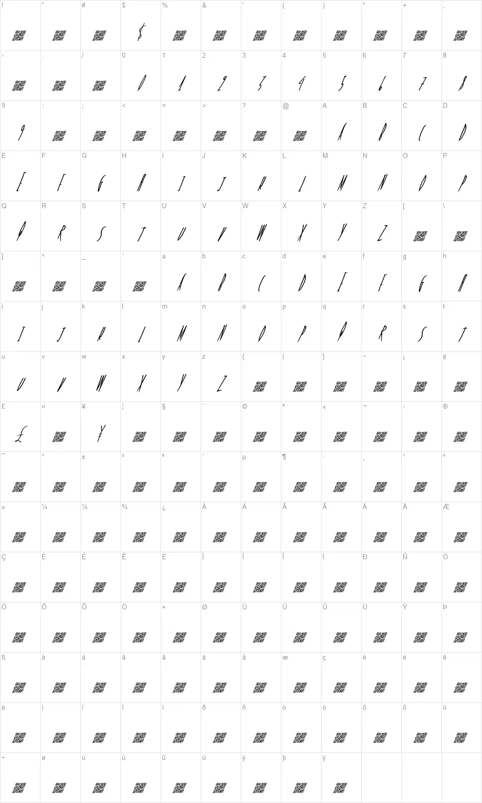 Fresh Candyfont character map