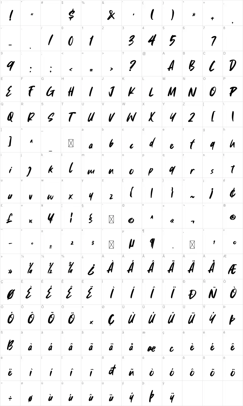 Fried Cassavafont character map