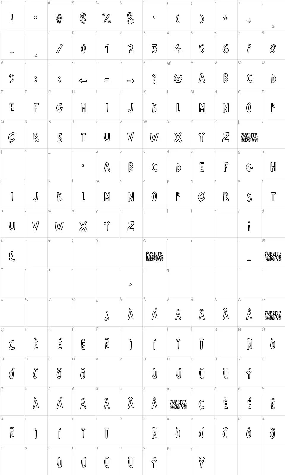 Fuente Manerismofont character map