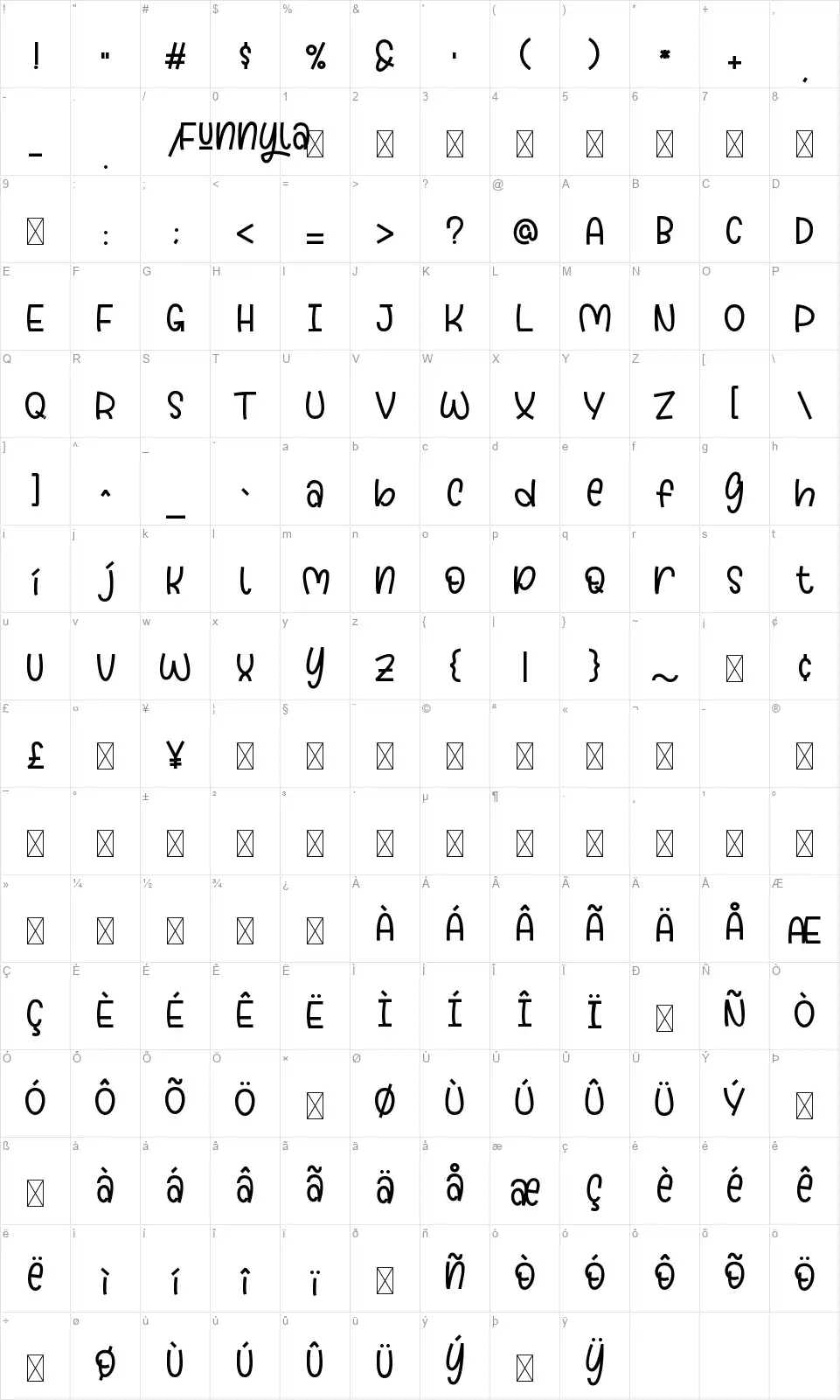 Funnylafont character map