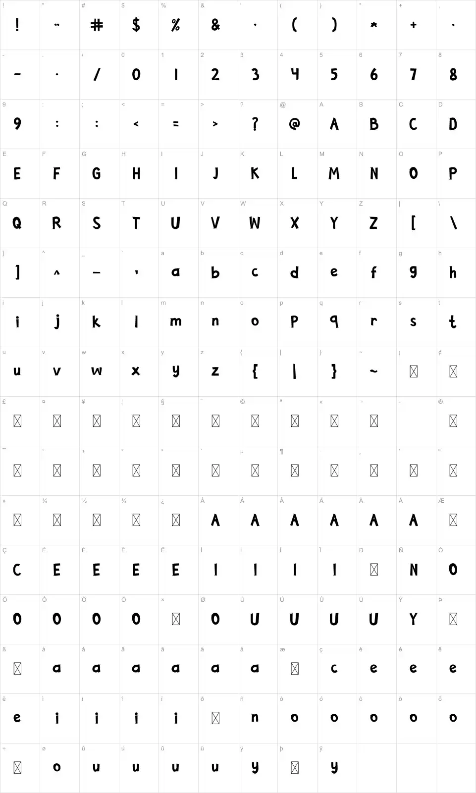 Funtada Карта Funtadafont character map